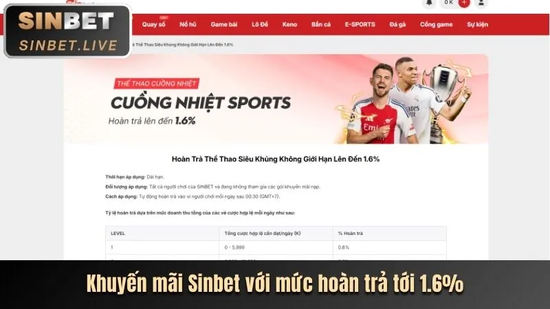 Đừng Bỏ Lỡ Ưu Đãi Khủng